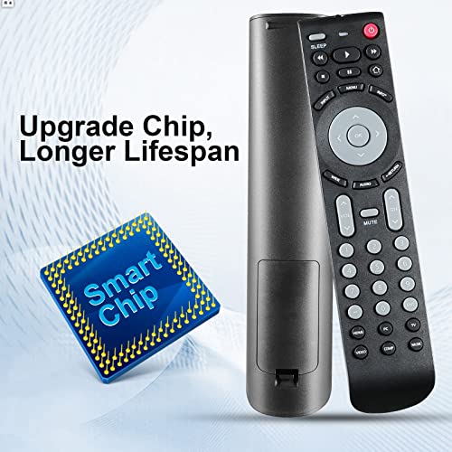 Télécommande RMT-JR02 de précision pour téléviseurs JVC EM65FTR - 2