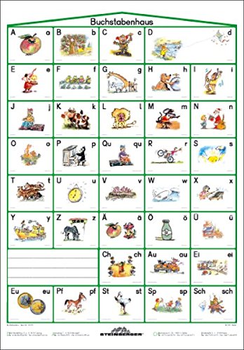 Preisvergleich Produktbild Buchstabenhaus