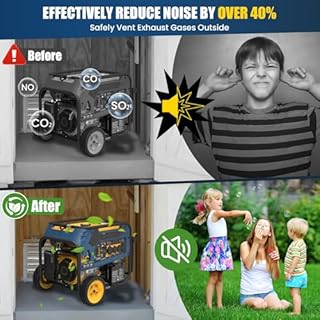 Generator Exhaust Extension Silencer Kit with Three Universal Adapters Compatible ALL Portable Generators with ALL-IN-ONE KIT,Insulated Through-Wall Mounting Plate Safely Vent Exhaust Reduce Noise 55%