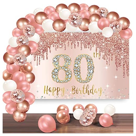 Happy 80th Birthday Banner Backdrop with Balloons