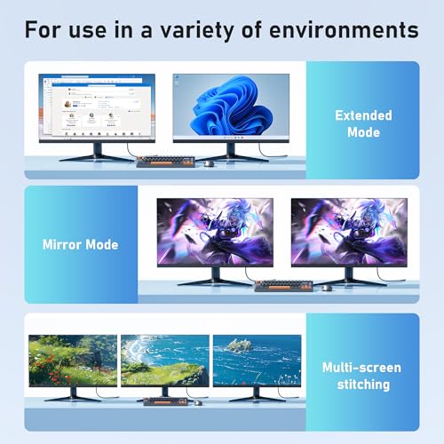 Image of 8K DisplayPort to HDMI 2.1 Cable 6.6FT 8K@60Hz 4K@120Hz Uni-Directional DP (Source) to HDMI (Display) Braided Cord DP to HDMI Compatible with PC, Dell, AMD, Lenovo, Monitor, HP