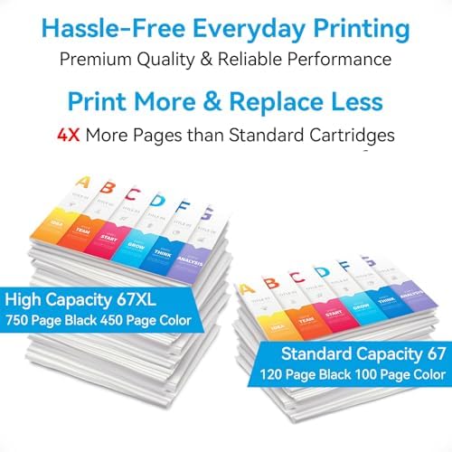 67XL Ink Cartridges Compatible for HP 67 Ink Cartridges Combo Pack Black Color Fit for Deskjet 2855e 4255e 2700 2755e 2734e 2842e 4255e 2827e 2723e 4155e 2742e Envy 6455e 6055e 6000 Printer - View 7
