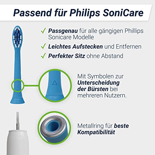 InnoBrush Aufsteckbürsten - 2