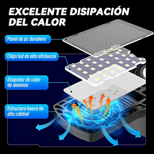 Iluminación, Tools Imagen adicional