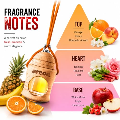Image of AREON Fresco Premium Hanging Car Air Freshener, Tutti Frutti, Pack of 1 | Premium Wooden Hanging Car Air Freshener with an Elegant, Compact Design. Suitable for Use in Cars, SUVs, Vans, and Trucks.