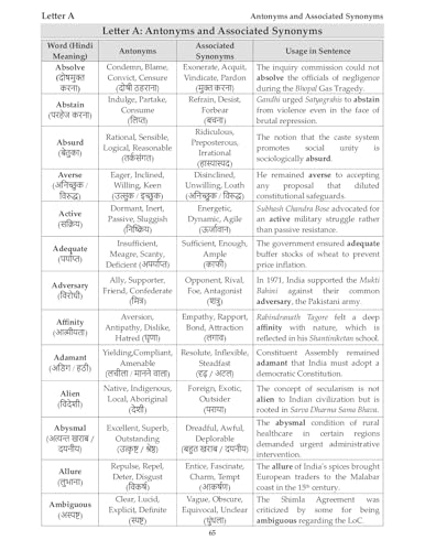Image of English Vocabulary | 11000+ Words for SSC, CGL, Banking, Railway & Defence Exams | Synonyms, Antonyms, One Word Substitution, Idioms, Spelling Errors, Thematic Words & Comprehension