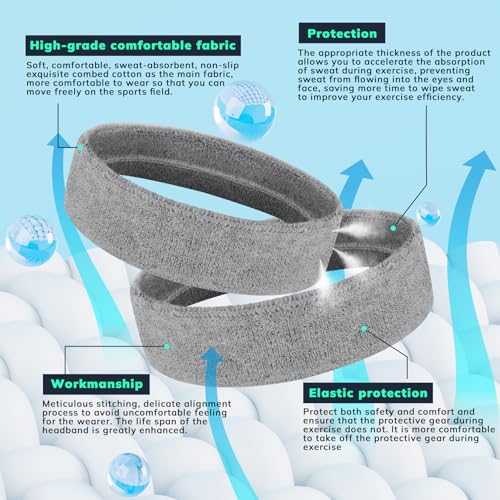 Image of Sweatbands Sports Headband for Men & Women - Terry Cloth Moisture-Wicking Sports Towel Headband for Tennis, Basketball, Running, Gym, and Fitness Working Out