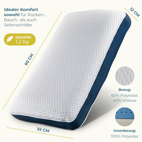Alfa Sleep Orthopädisches Kissen [The Flow Pillow] Ergonomisches Kopfkissen gegen Nackenschmerzen aus Memory Foam - Wendekissen 2in1, nackenstützkissen für Seitenschläferkissen & Rückenschläferkissen