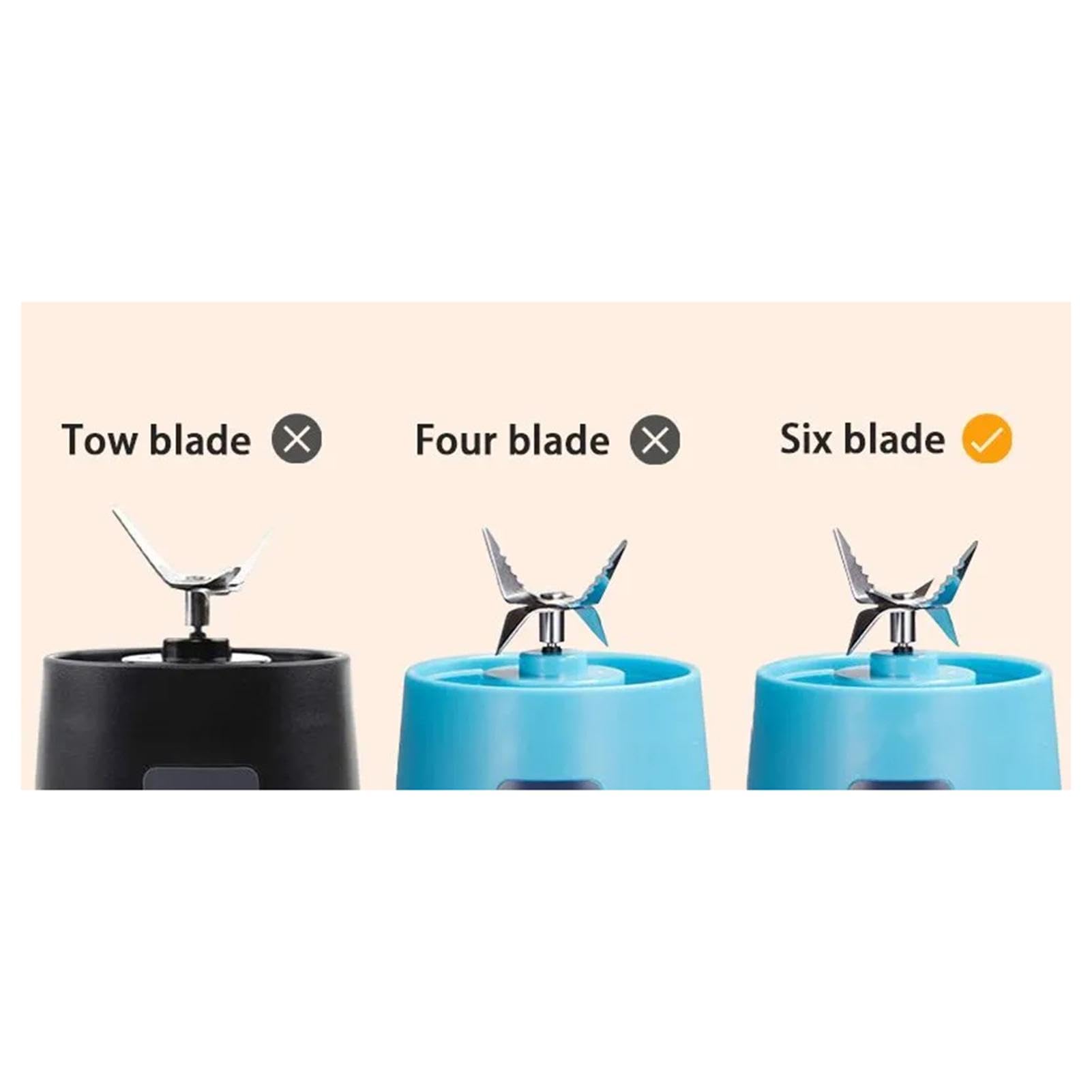 Frullatore Portatile USB Ricaricabile, Capacità 400 Ml, Lama In Acciaio Inox - Per Frullati, Succhi, Pulizia Automatica