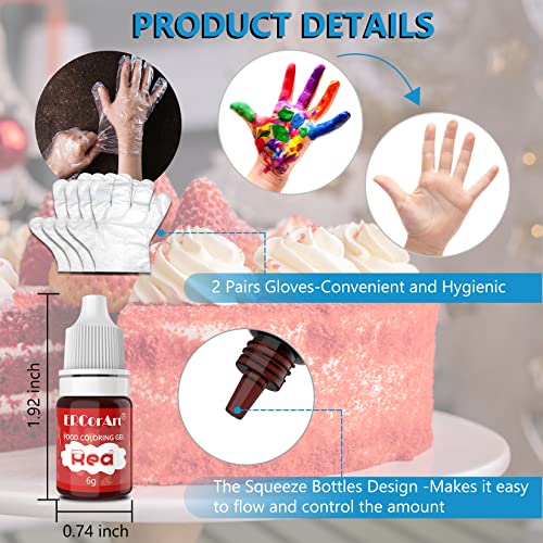 Gel Food Coloring - 12 Colors Food Gel Coloring, Food Grade Food Coloring For Cookie Decorating, Vibrant Concentrated Food Dye For Easter Egg, Fondant, Cookie, Frosting, Royal Icing, Baking - 0.25 Fl.oz #TOP3