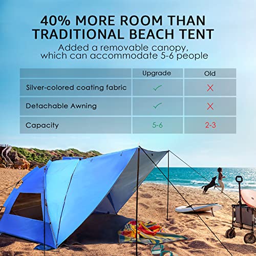 Beach Tent Sun Shelter, Luxcol 6 Person Pup Up Sun Tent Portable Shade Upf 50+ Double Silver Coating Extra Large Folding No-Installation Tent With Removable Awning, Family Travel Tent Blue #TOP2