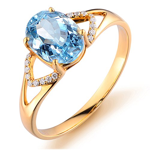 Bague de fiançailles aigue-marine et diamant, le témoin éternel de votre amour
