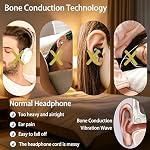 Under Haut-parleur Oreiller Dual Bone Conduction Stereo Bluetooth Musique sans fil Portable Sleep Sound Speaker avec LED Affichage minuterie de bruit blanc pour les supports de couchage latéraux TF Carte bleue