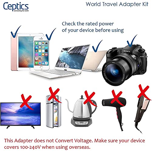 Ceptics European Travel Plug Adapter Europe Power Adaptor Charger Dual Input - Ultra Compact - Light Weight - Usa To Any Type C Countries Such As Italy, Iceland, Austria And More (Ct-9C), White #TOP7