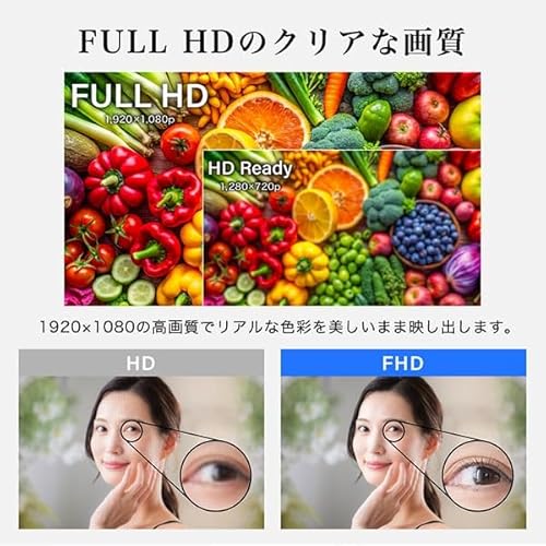 MAXZEN モニター 21.5インチ FHD スピーカー内臓 100Hz ディスプレイ IPSパネル ブルーライトカット 非光沢 VESA対応 HDMI Adaptive-Sync MJM22CH03-F100 マクスゼン