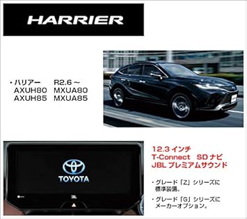 通常価格 メール便送料無料 ハリアーハイブリッド Axuh80 Axuh85 Mxua80 Mxua85用 テレビキット 5個セット トヨタ メーカーオプションナビ 売り切れ Dolmencorporation Com