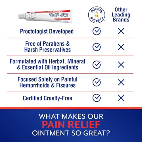 Image of Doctor Butler's Hemorrhoid & Fissure Cream - Instant Pain Relief Hemorrhoid Treatment with Lidocaine, Fast Acting Hemorrhoid Cream for Relief from External Itching and Burning 1.5oz
