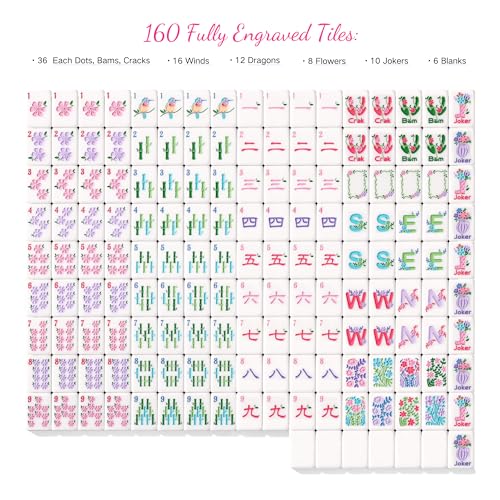American Mahjong Tiles, Mahjong Travel Set, 160 Pink 4 Layer Mah Jong Game Tiles with Tile Bag, Gift-Ready Storage Box, 4 Dice with Pouch, Western Mah Jongg, Majong