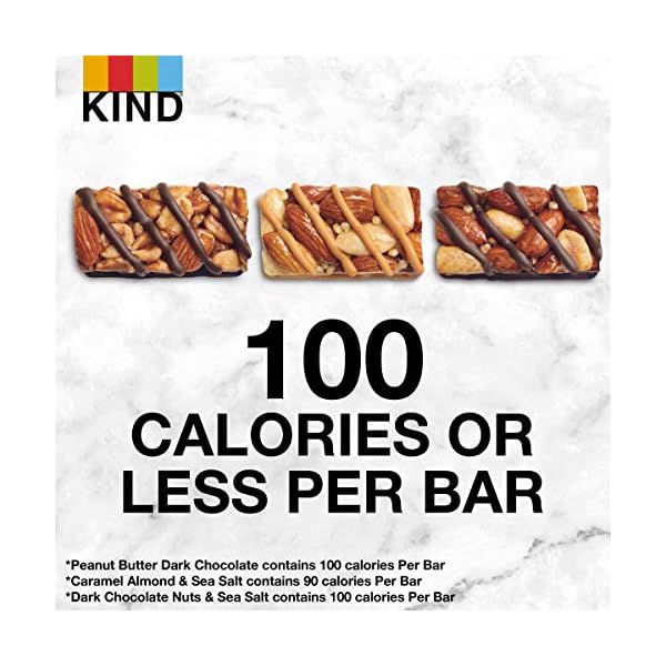 KIND Bar Minis, Variety Pack, Dark Chocolate Nuts and Sea Salt, Peanut