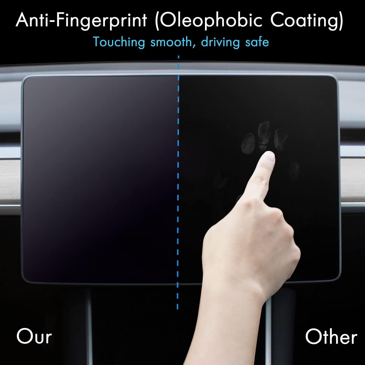 autoatoz tempered glass screen protector fit for tesla model 3 model y center touch screen car navigation film matte anti glare anti fingerprint blo