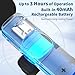 aLLreli iPhone 15 Mics, 2 Pack Wireless Lavalier Microphone for iP15 Pro/Max - Plug-Play Crystal Clear Sound Quality, Long Lasting for Interviews, Podcasts, Vlogs, and More