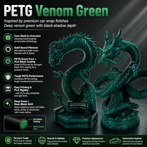 Image of PETG Filament 1.75mm, Venom Green, Co-Extruded Core-Shell 3D Printer Filament, Green PETG Core with Black PLA Coating,for FDM 3D Printing, 1kg Spool