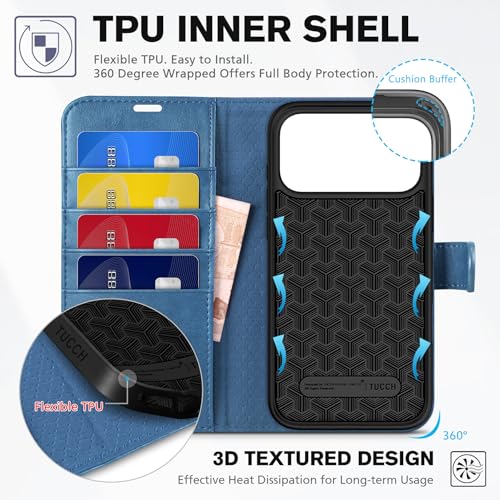TUCCH Wallet Case for iPhone 17 Pro Max (6.9") 2025, 4 Card Slots, RFID Blocking, Stand, Shockproof TPU Shell, PU Leather, Magnetic Closure, Protective Flip Folio Cover, Light Blue by TUCCH - Used condition - Image 5