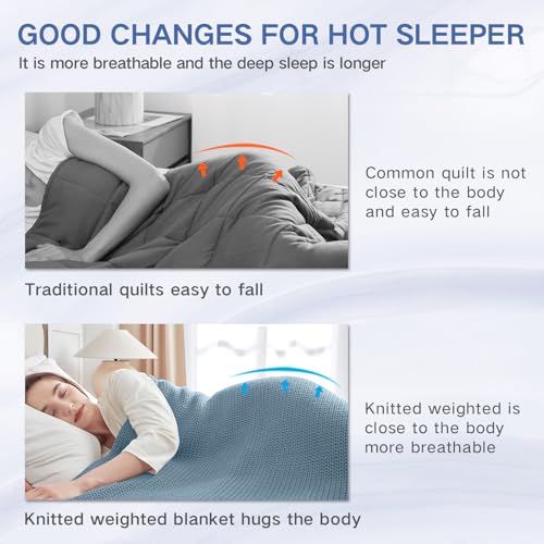 Guohaoi Knitted Weighted Blanket for Adults (Haze Blue 60"x80" 15lbs) No Beads Cooling Throw Blanket for Hot Sleepers, Home Decor Breathable Chunky Knit Heavy Blanket Use on Queen/King Size Bed