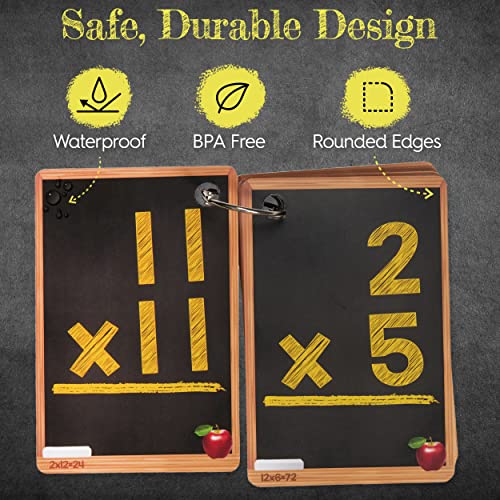 20 Interactive Teaching Activities for in the Interactive Classroom