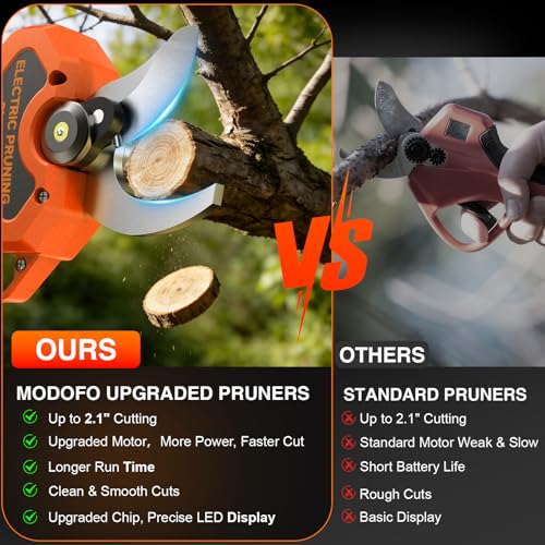 Image of Electric Pruning Shears, Upgraded 2.1 inch Cutting Garden Shears with LCD Display, Brushless Motor Cordless Power Pruner with 2.0 Ah*2 Batteries for Garden Tree Pruner Branch