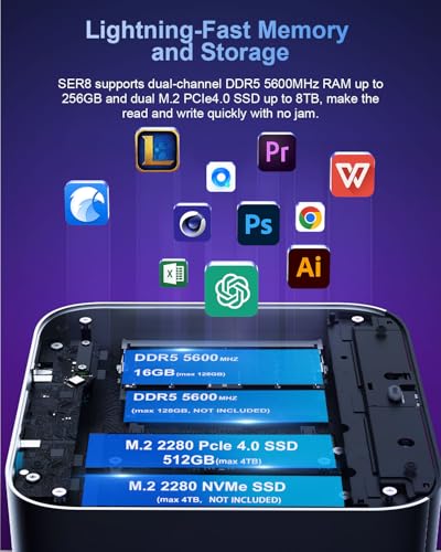 Image of Beelink SER8 Mini PC AMD Ryzen 7 8745HS, 16GB DDR5-5600MHz 512GB PCIe4.0 SSD, AMD Radeon 780M Graphics 12core 2600MHz Gaming PC, USB4.0 / Triple Display / WiFi6 / BT5.2 /2.5Gbps LAN Mini Computer