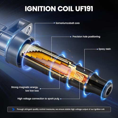 Image of 8 ignition coils+8 Spark Plugs Kit-Fix Misfires for Ford GT /Mustang & Lincoln Navigator /Aviator /Continental& Mercury Marauder & Panoz Esperanto /Avanti (4.6L /5.4L /5.8L) -Repl. UF191 /SP493