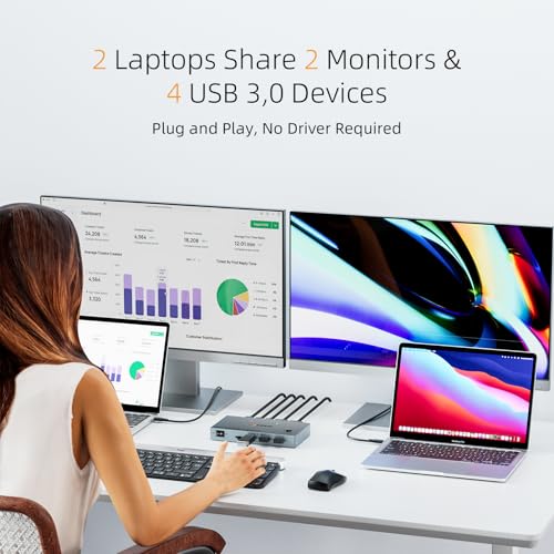 Image of 2 Port USB-C KVM Switch 2 Monitors 2 Laptops Dual Monitor KVM USB-C Docking
