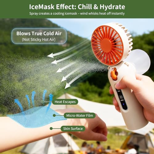 Weljoy Ventilateur de brume portable souffle de l'air froid, réservoir d'eau de 115 ml, technologie de refroidissement IceMask, batterie 4000 mAh 15H, ventilateur portatif pour la plage, les festivals – vue 2