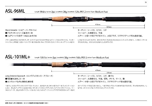 メガバス(Megabass) ロッド ASTELION(アステリオン) AST-83L+ 38413 7枚目