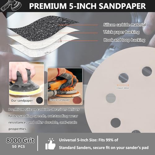 Image of 50PCS 5 Inch Sanding Discs 8000 Grit, Wet Dry Hook and Loop Sandpaper | 8 Hole Silicon Carbide Round Sand Paper, Water and Oil Resistant, Orbital Sander for Wood Metal Automotive Polishing