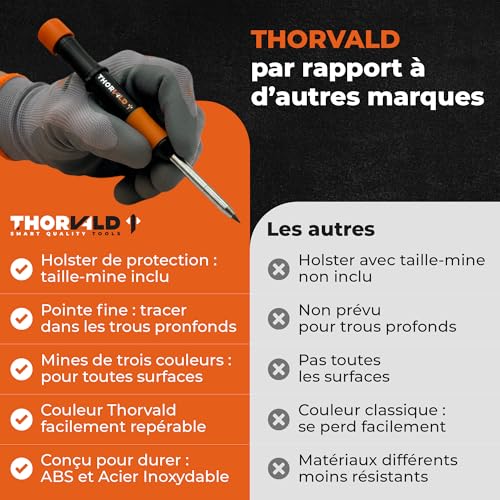 Crayon de chantier extensible THORVALD avec holster et 7 mines - 5