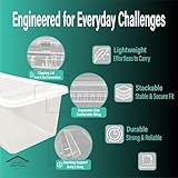 3 x 45 Litre Clear Plastic Storage Boxes With Lids Set of 3, Transparent Multipurpose Nestable Stackable Plastic Box With Lid Containers For Home, Kitchen, Garage, Office, Accessories - Image 4