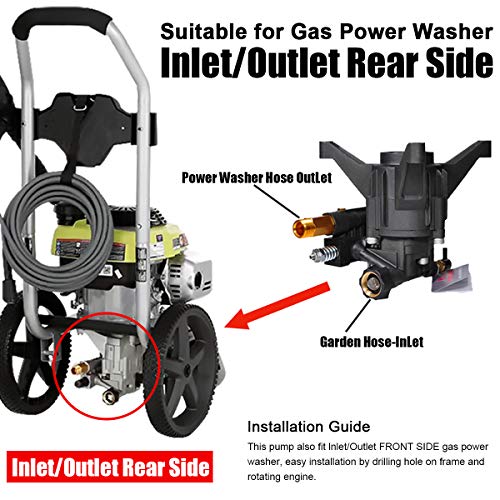 YAMATIC Max Pressure Washer Pump - Image 5