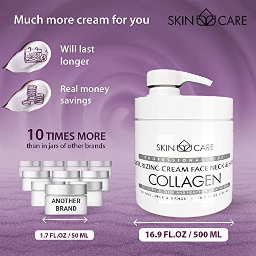 Skin Care Collagen 3-in-1 Moisturizer Face, Neck & Décolleté Cream - Treatment for Crepey Skin, Wrinkles and Sagging - Daily Lotion for All Skin Types (500ml) - 4