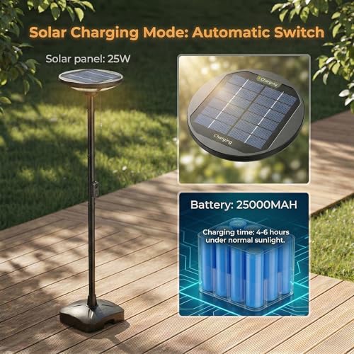 Bowite Solar Post Light Outdoor with Round Lamp Head, 2600LM Bright LED, Adjustable Height, IP65 Waterproof & All-Weather, Solar Powered for Yard, Garden, Patio, Pathway