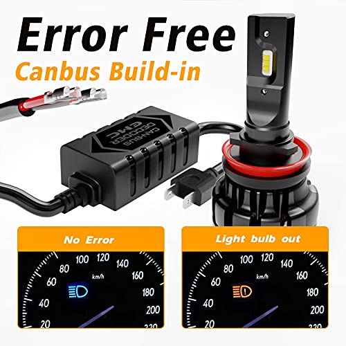 Hikari Ultrafocus H4/9003 Led Bulbs,18000Lm,Dual Beam,32W Prime Zes Led Equivalent To 120W Ordinary Led,High Performance Led Conversion Kit,Hb2 Halogen Replacement Bulbs #TOP6