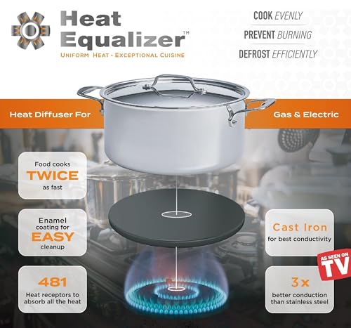Heat Equalizer-9.25 inch Cast Iron Heat Diffuser Plate for Gas & Electric Stoves | Even Heat Distribution & Simmer Plate-even cooking-Durable Heat Tamer for Burners & Cooktops
