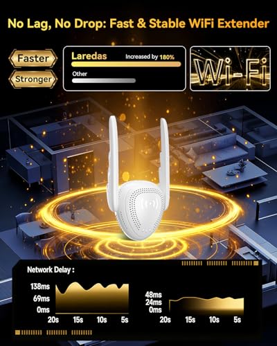 Image of 2026 Upgraded WiFi Extender High-Speed Wireless Internet Repeater with Ethernet Port, 15X Faster Signal Amplifier, Works with 99% Router