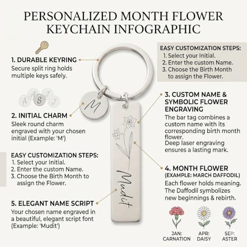 Image of Personalized Stainless‑Steel Birth Flower & Name Keychain - Double‑Sided Engraving