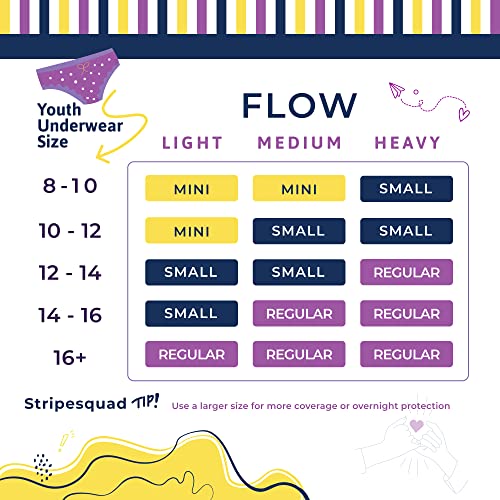 Pinkie Period Pads For Tweens & Teens - Designed For Smaller Underwear - Organic Cotton Topsheet Teen Pads With Wings - Bleach Free & Chlorine Free - Teen Combo Pack, 18 Count #TOP4