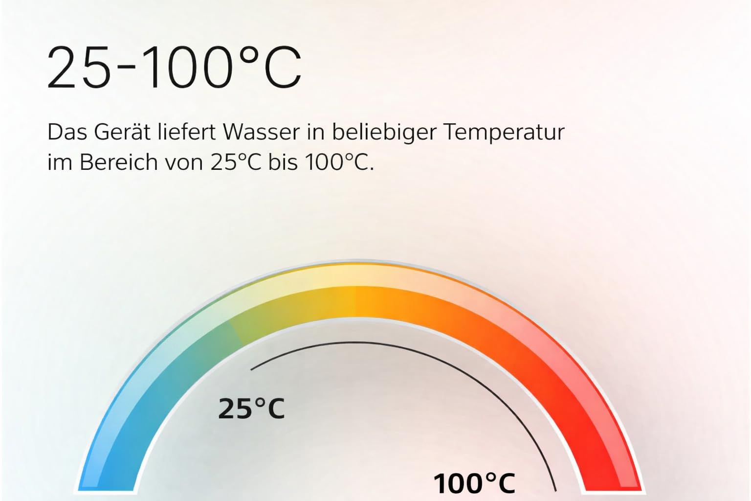 Hydrobase No2 Osmoseanlage Trinkwasser Auftisch Umkehrosmoseanlage 6L | UV-C, Wasserstoff