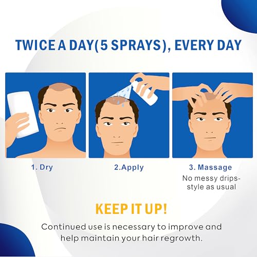 Image of Minoxidil for Men and Women Hair Growth: 5% Minoxidil Topical Spray Hair Regrowth Treatment Stop Hair Thinning and Hair Loss For Stronger Thicker Longer Hair 60ml 2 Pack