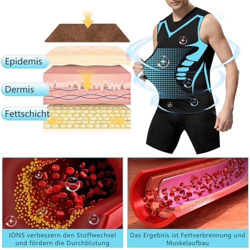 Ionic Shaping Vest, 2 stuks Ionic Shaping Vest voor heren, comfortabel en ademend ijszijdeweefsel voor mannen voor het opbouwen van een lichaam - Image 6