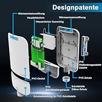 PoE-Switch für den Außenbereich,IP65 wasserdicht 4-Ports-Gigabit mit 30 W pro Port,1*Gigabit-Uplink-Port und 1*SFP-Schnittstelle,65 W hohe Leistung,Plug & Play, Netzwerk-Hub,Ethernet-Splitter – Ansicht 6